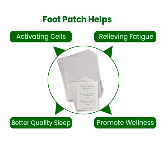 Detox Foot Patches | Deep Cleansing Foot Patch | Stress Relief & Better Sleep