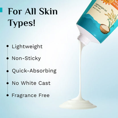 5% Niacinamide Hydra Glow Gel Sunscreen SPF 50+ PA++++